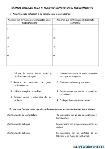 Nuestro impacto en el medioambiente