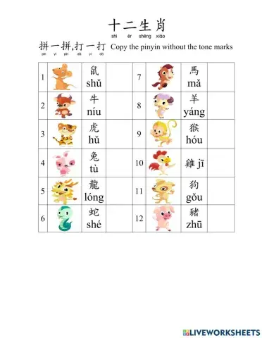 12 Zodiac-vocab-pinyin typing