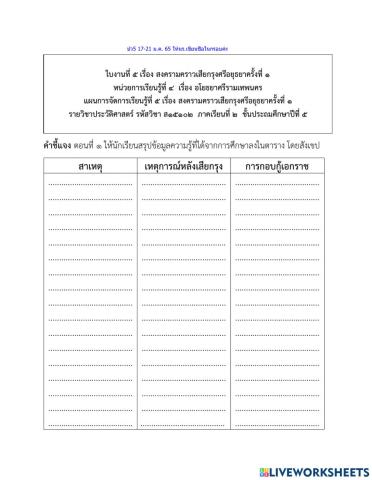 เสียกรุงศรีอยุธยา ครั้งที่ 1