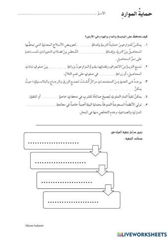 كيف نحافظ على اليابسة والماء والهواء في الأرض ؟