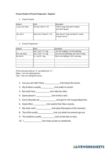 Present Simple and Present Progressive Negative