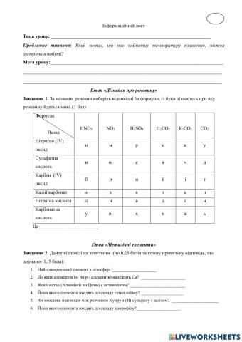 Характеристика металічних елементів