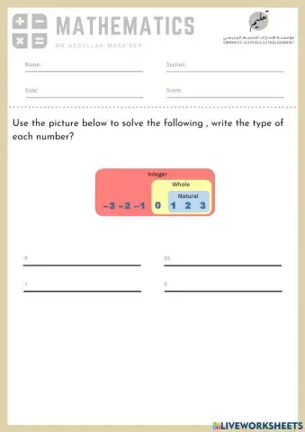 Integers and whole numbers