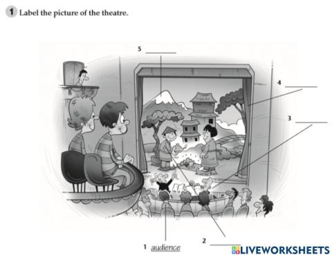Lessons 1–2 At the theatre