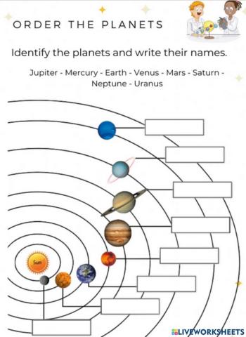 What Are the Planets in Our Solar System-?