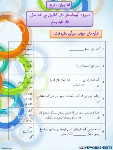 Kebijaksanaan & keadilan Nabi Md - 1