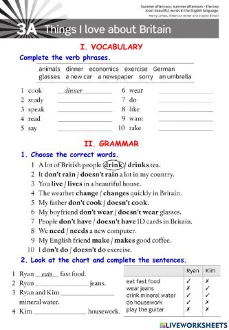 U3A: Things I love about Britain