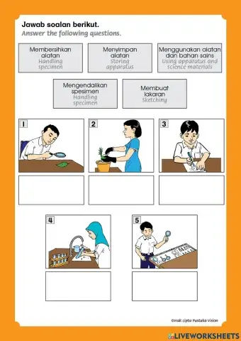 Unit 1: Kemahiran Saintifik