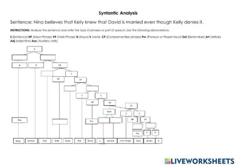 Syntactic Analysis
