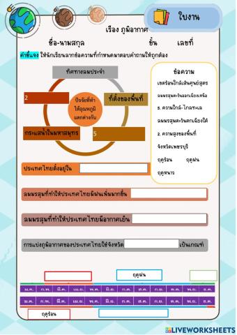ภูมิอากาศ