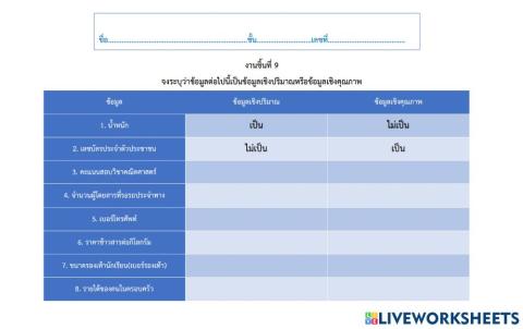 สถิติ ม.1