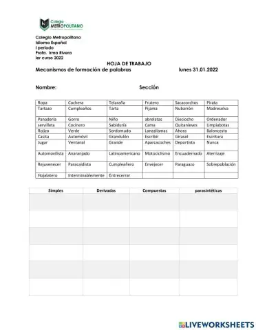 Mecanismos de formacion de palabras