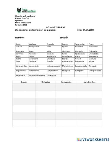 Mecanismos de formacion de palabras