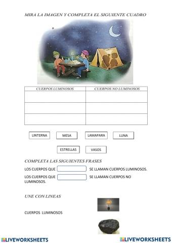 Cuerpos que emiten luz y no