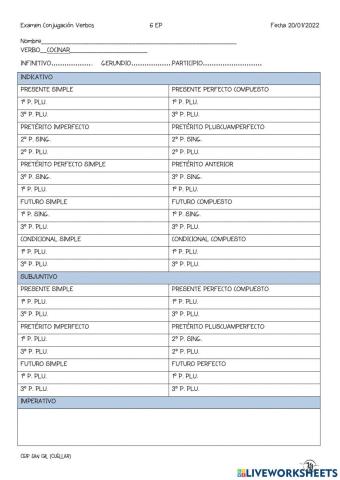 Conjugación verbos -ar