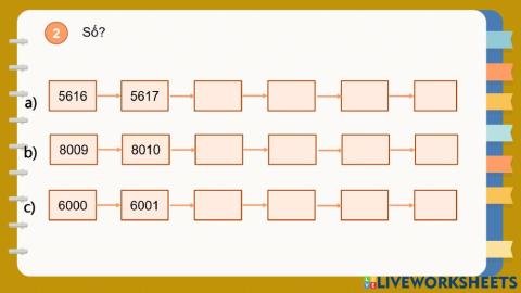 Các số có bố chữ số tiếp theo