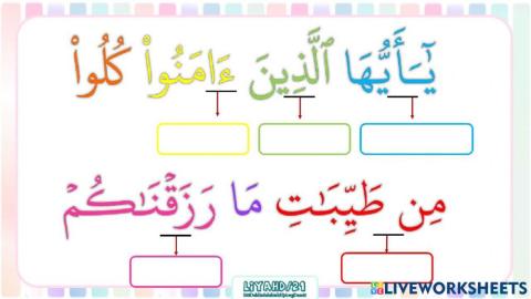 Latihan Surah ALBaqarah 172