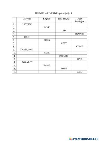 Irregular verbs 1