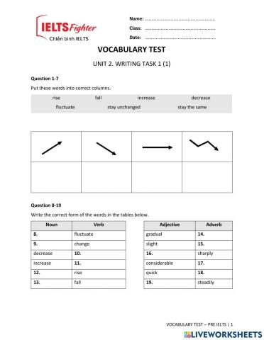 Vocab test 12. unit 2. writing. writing task 1