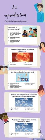 La reproduction
