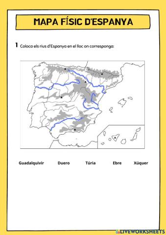 Adaptació rius espanya