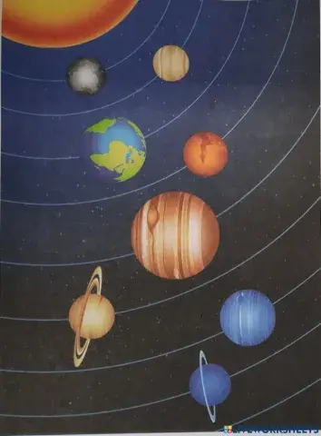 Солнечная система