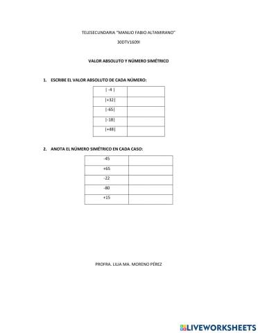 Valor absoluto y número simétrico