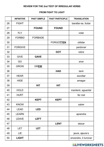 Irregular verbs - review list 1