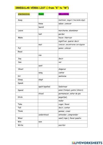 IRREGULAR VERBS