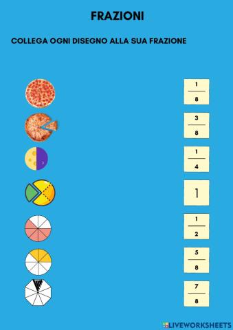Frazioni e operazioni