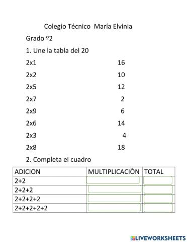 Tabala del dos