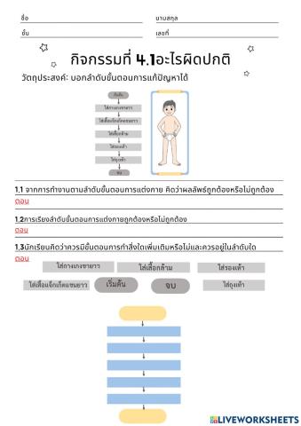 กิจกรรมที่ 4.1อะไรผิดปกติ