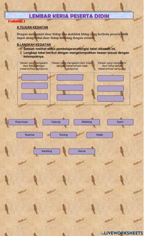 Tema 6 subtema 2 pembelajaran 1 dan 2