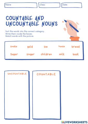 Countable uncountable