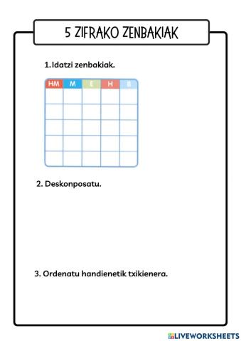 5 zifra arteko zenbakiak