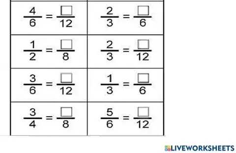 Equivalent Fractions