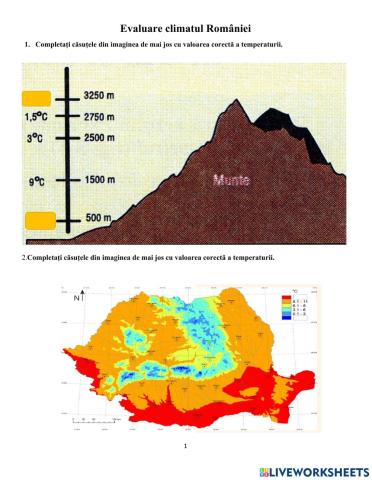 Climatul României