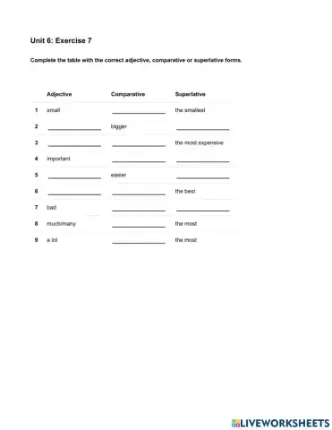 Mindset Foundation - Reading & Writing Skills Modules - Unit 6 Ex7