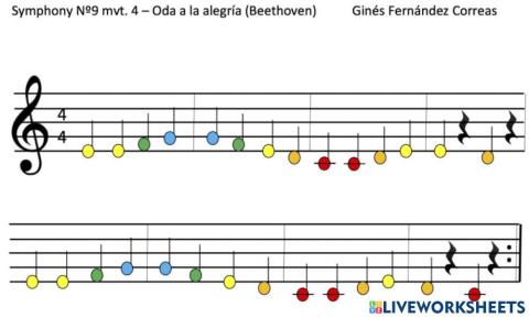 Posar notes a l'Himne de l'alegria