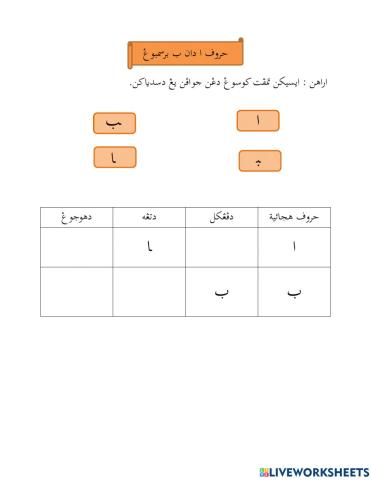 Huruf alif dan ba bersambung