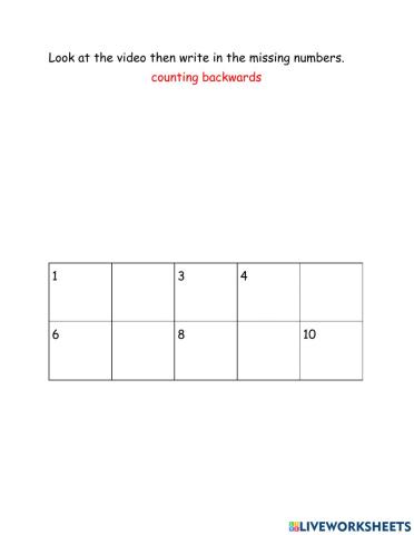 Counting backwards