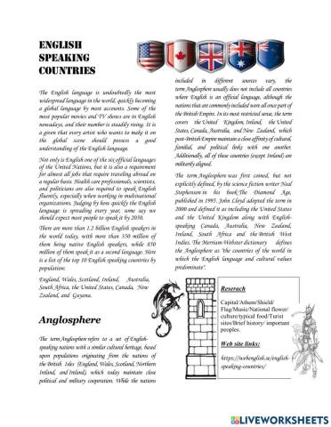 English speaking countries