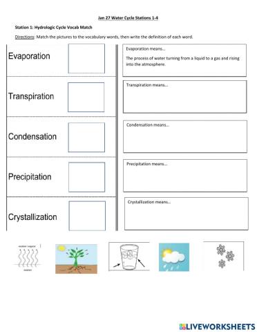 Jan 27 Water Cycle Stations 1-4