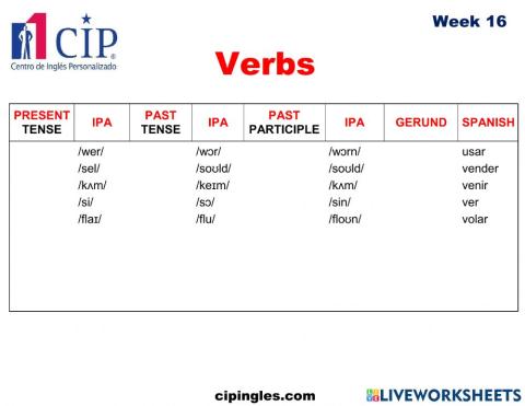 Week 16 Verbs Exam