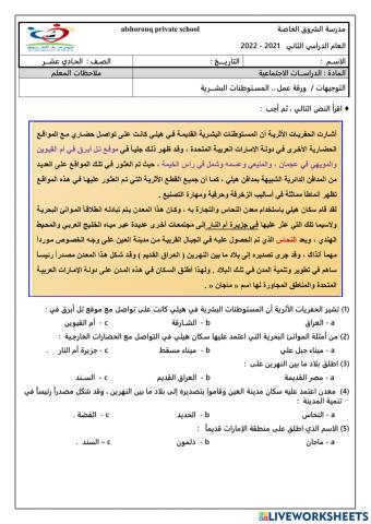 المستوطنات البشرية