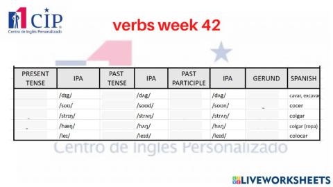 Vocabulary Week 42