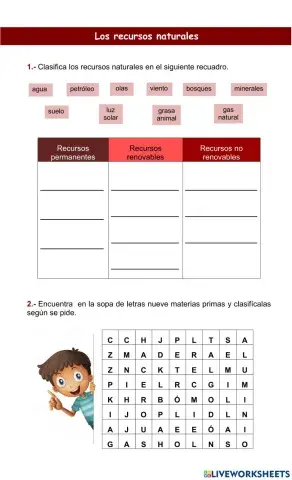 Los recursos naturales