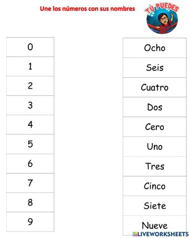 Números y sus nombres (0 al 19)