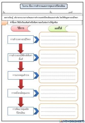การสำรวจและขุดเจาะปิโตรเลียม