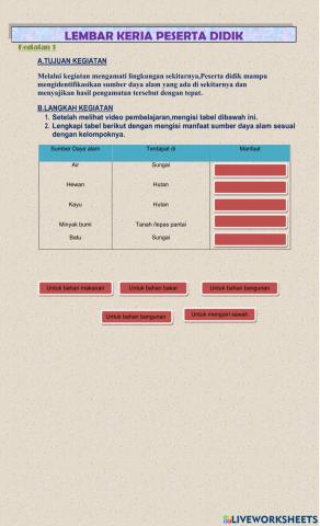 Tema 6 subtema 2 Pembelajaran 3 dan 4